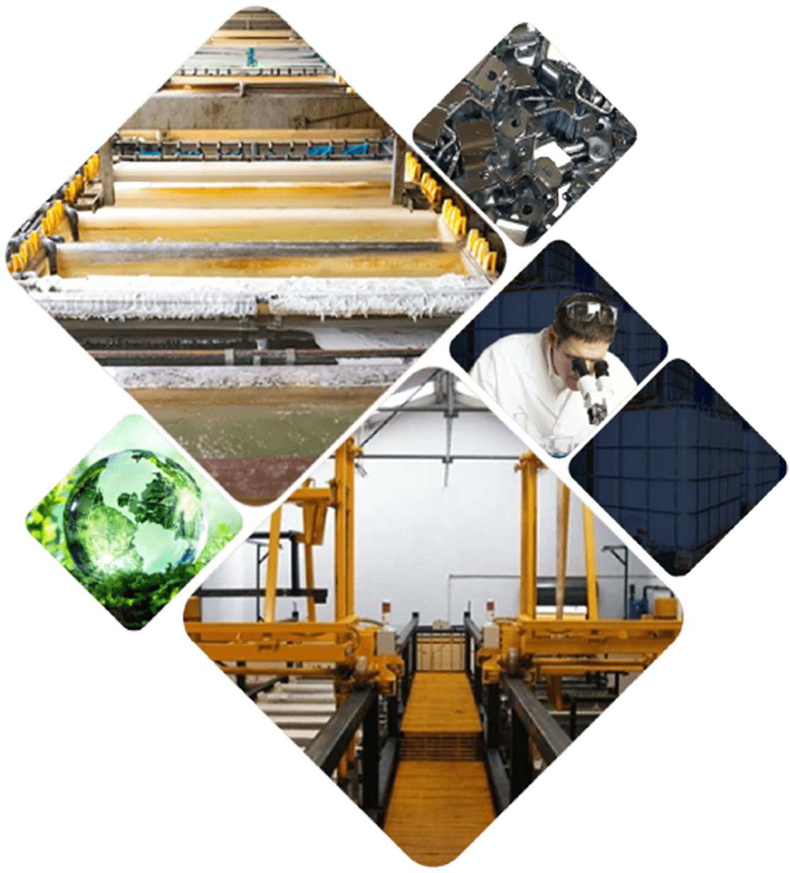 Chemtreat Technologies Dream Big Inspiring Solutions